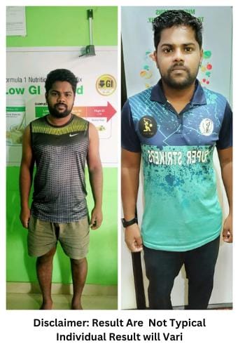 Jamshiya Wellness Coach